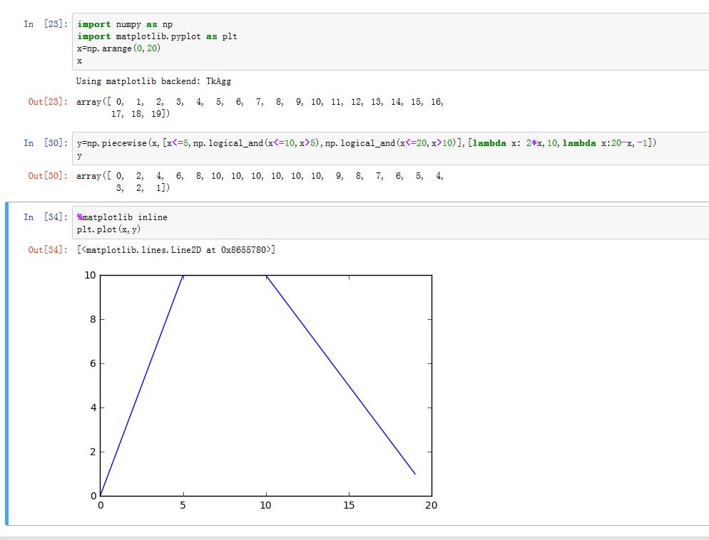 piecewise