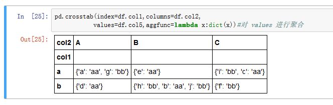 crosstab2