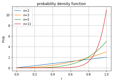 sne_crowding