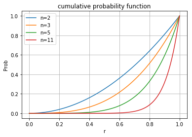 sne_crowding2